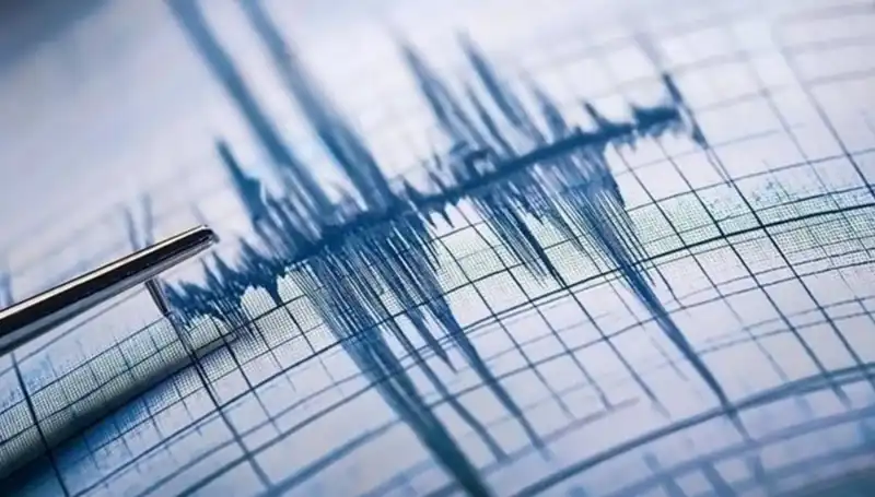 İstanbul'da Şok Eden Deprem: Silivri Açıklarında Sarsıntı!