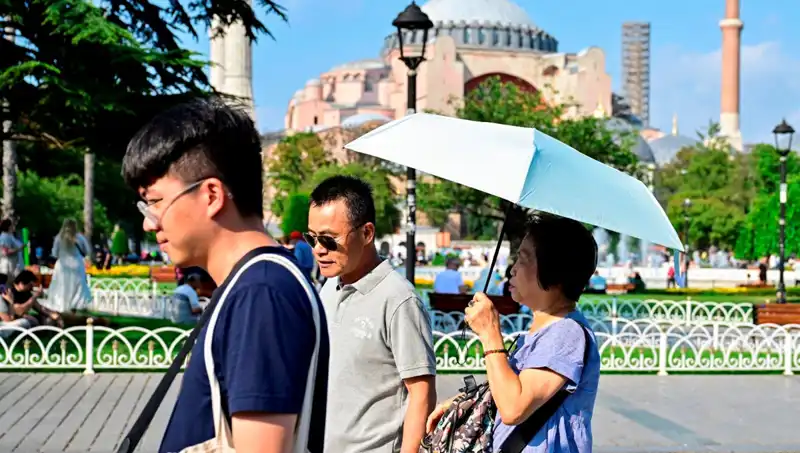 Perşembe ve Cuma Günü Sıcak Hava Dalgası Türkiye’yi Etkileyecek