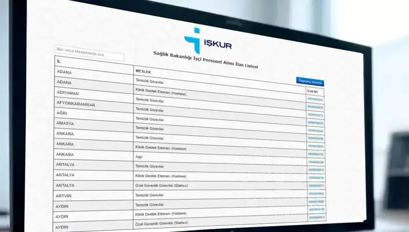 İŞKUR 2025 Sağlık Bakanlığı İşçi Alımı: Başvuru ve Kura Çekim Tarihleri Açıklandı